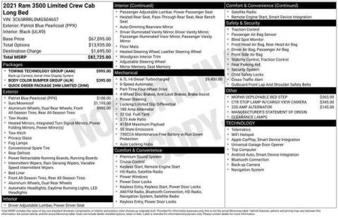 2021 RAM 3500 Limited