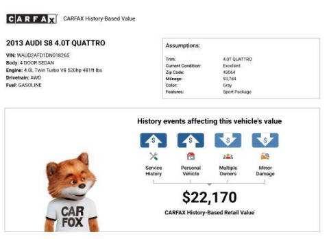 2013 Audi S8 4.0T quattro