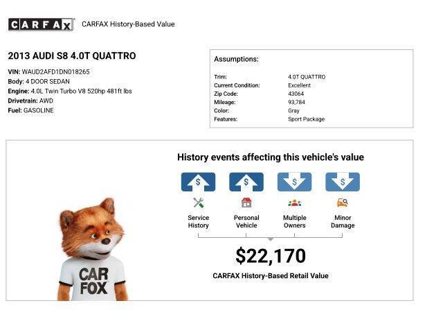 2013 Audi S8 4.0T quattro