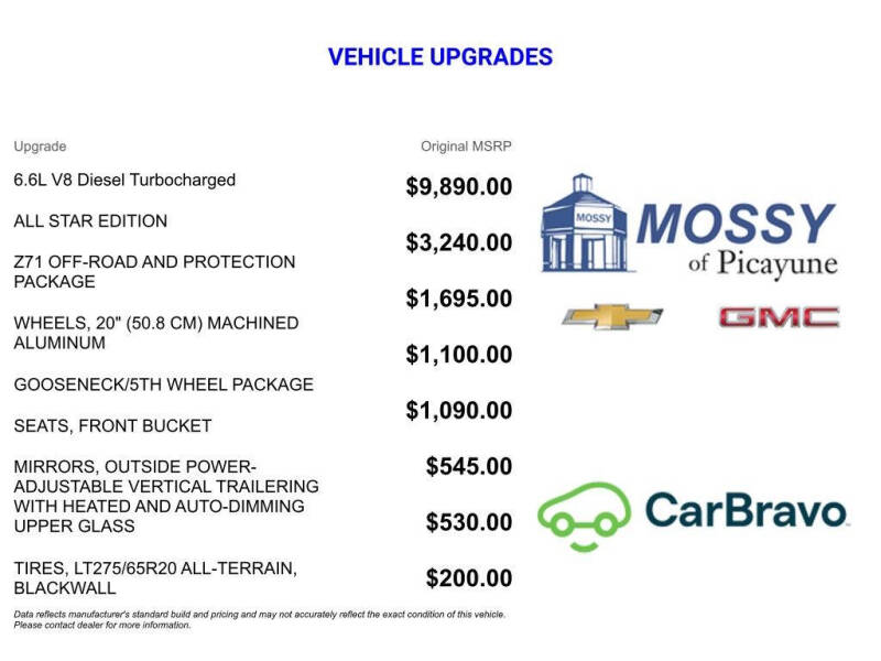 2022 Chevrolet Silverado 2500HD