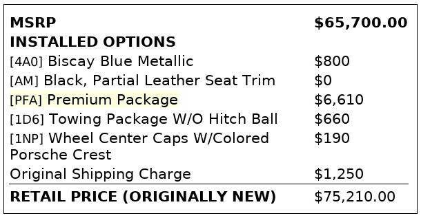 2019 Porsche Cayenne