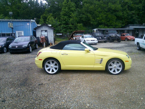 2005 Chrysler Crossfire Limited