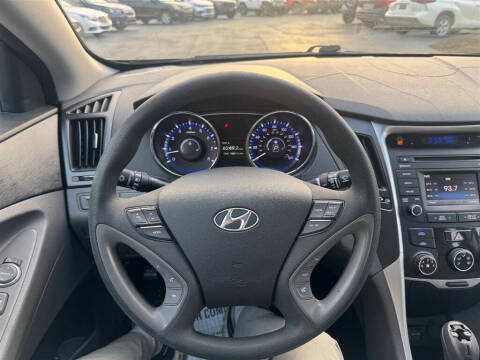 2014 Hyundai Sonata GLS