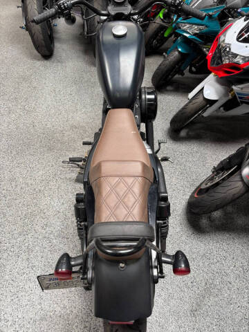 2015 Harley-Davidson Sportster