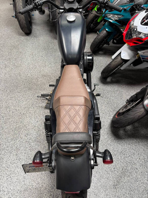 2015 Harley-Davidson Sportster