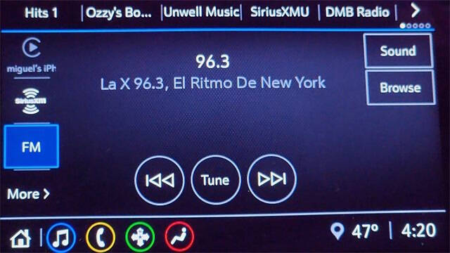 2021 Chevrolet TrailBlazer ACTIV