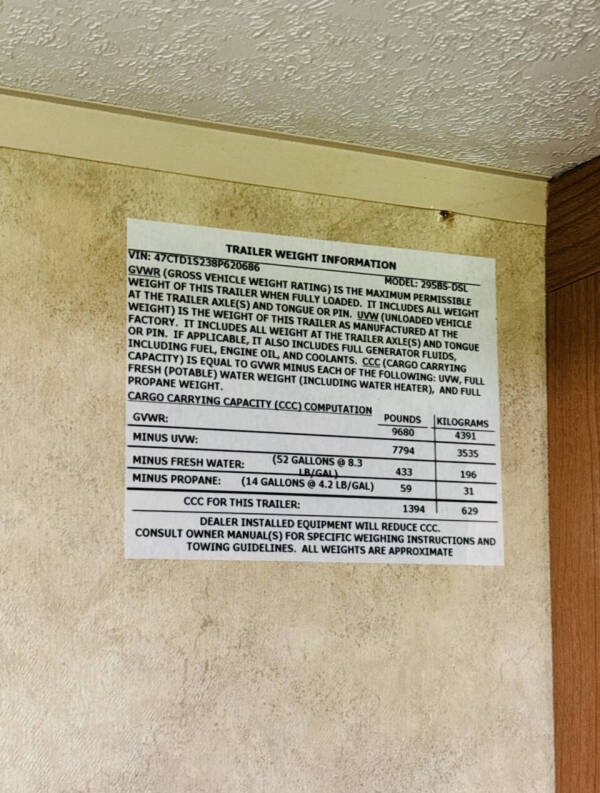 2008 Dutchmen Denali 295BS