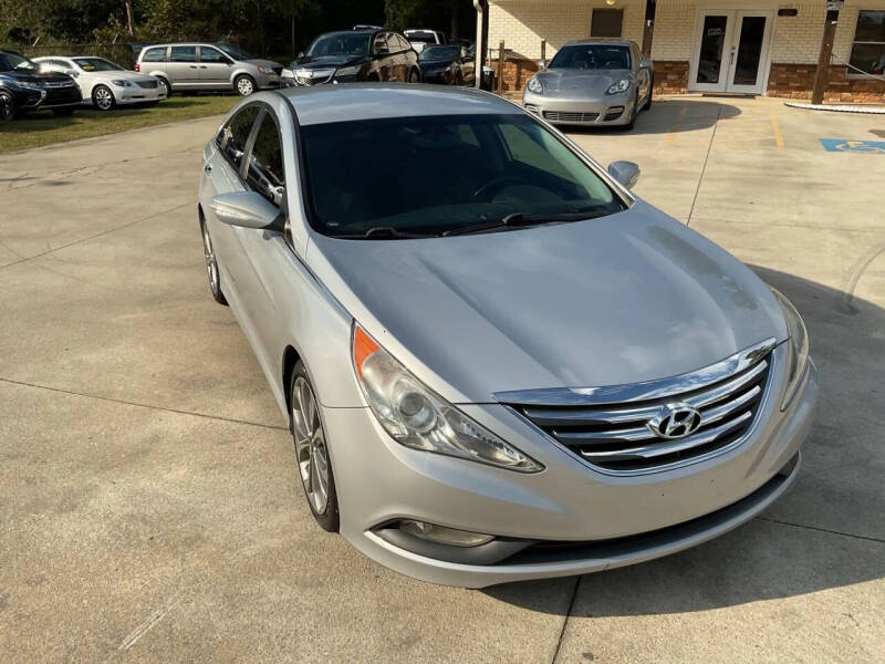 2014 Hyundai Sonata