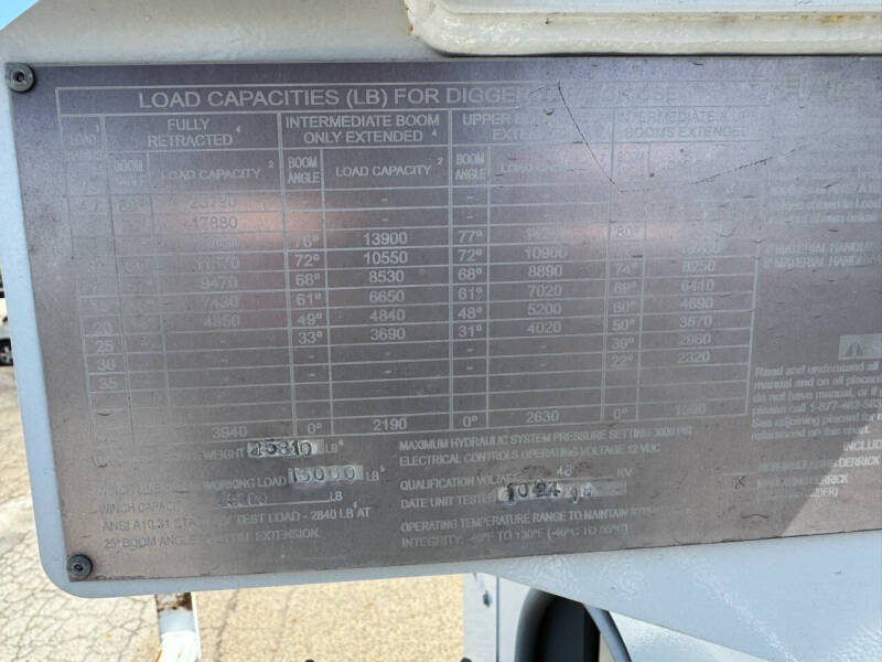 2019 Freightliner M2 106