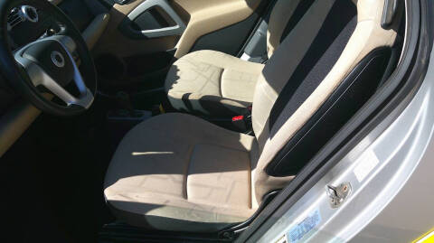 2008 Smart fortwo passion