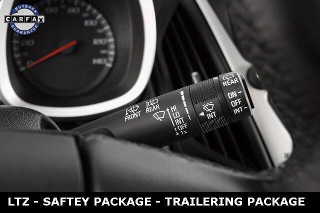 2015 Chevrolet Equinox LTZ