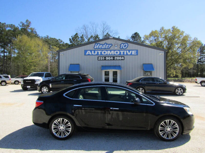2012 Buick Verano Leather Group