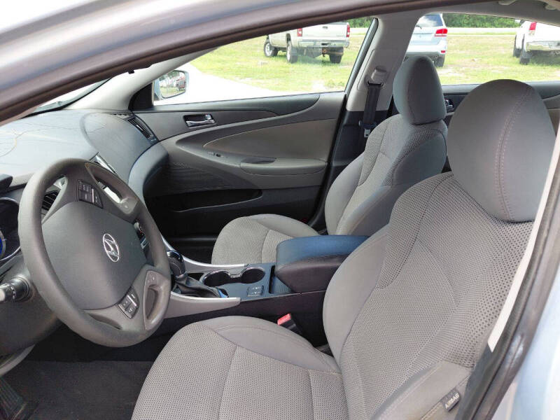 2014 Hyundai Sonata GLS