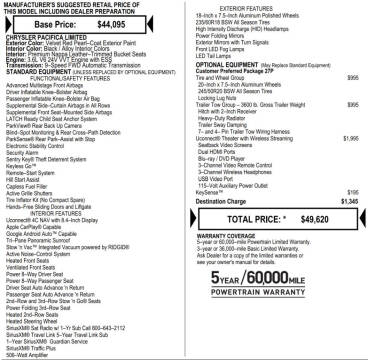 2018 Chrysler Pacifica Limited