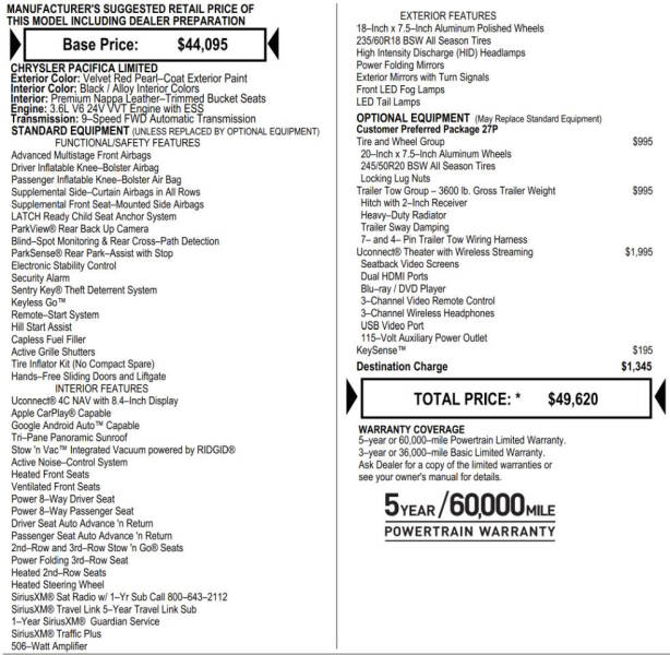 2018 Chrysler Pacifica Limited