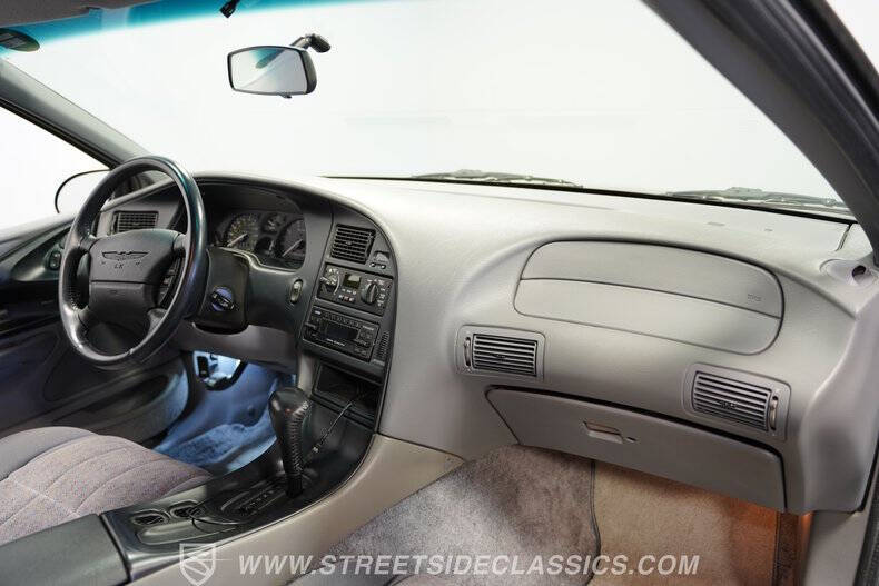 1994 Ford Thunderbird LX