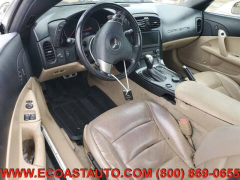 2008 Chevrolet Corvette