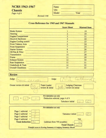 1967 Chevrolet Corvette