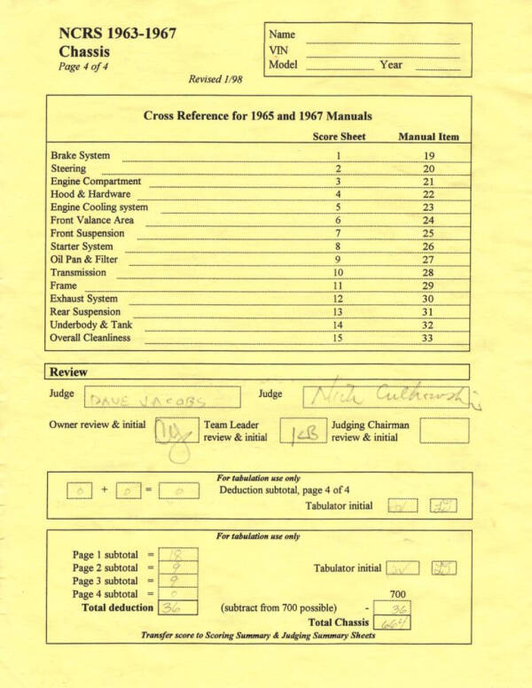 1967 Chevrolet Corvette