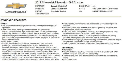 2018 Chevrolet Silverado 1500
