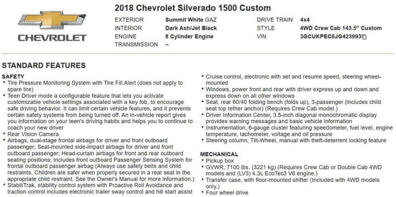 2018 Chevrolet Silverado 1500
