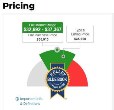 2014 Maserati GranTurismo