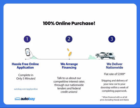 2022 BMW M8 Competition
