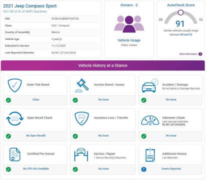 2021 Jeep Compass Sport