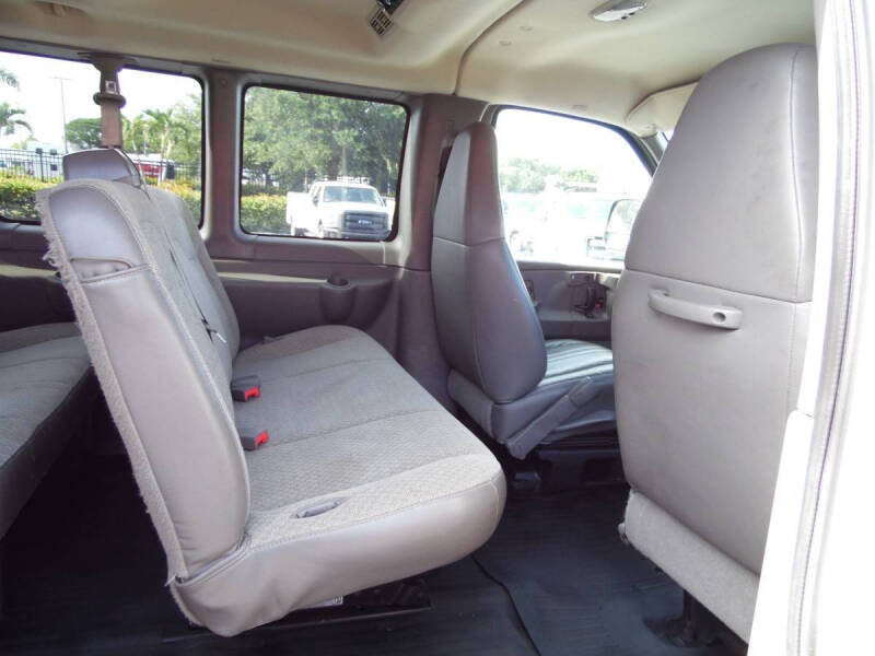 2008 Chevrolet Express