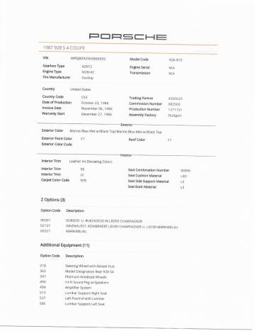 1987 Porsche 928 S4