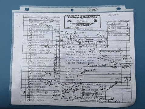 1979 Lincoln Continental