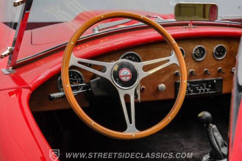1965 Shelby Cobra