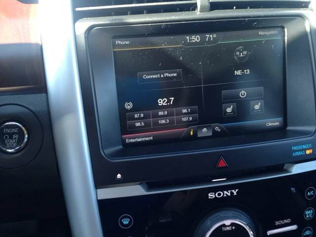 2014 Ford Edge Limited