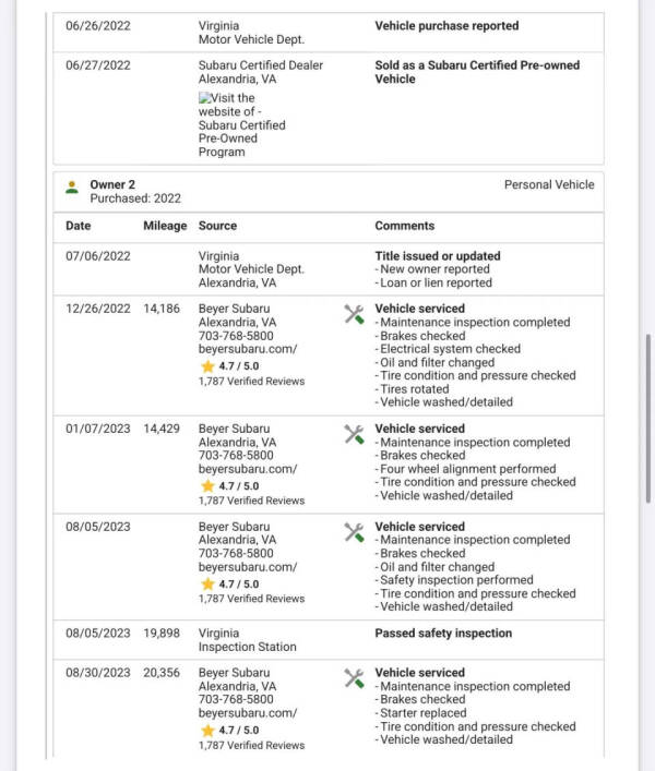 2019 Subaru Crosstrek 2.0i Limited