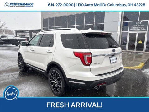 2019 Ford Explorer Limited