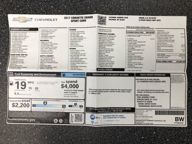 2017 Chevrolet Corvette Grand Sport