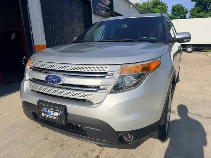 2015 Ford Explorer Limited