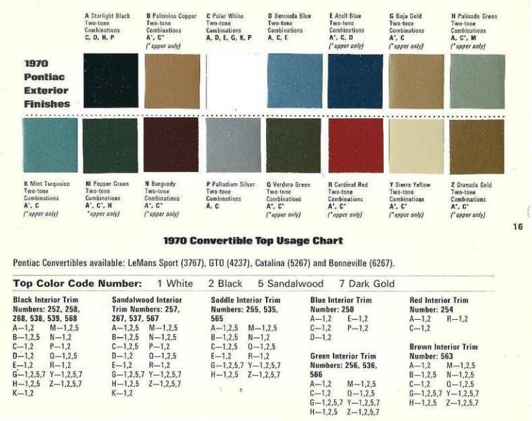 1970 Pontiac Trans Am