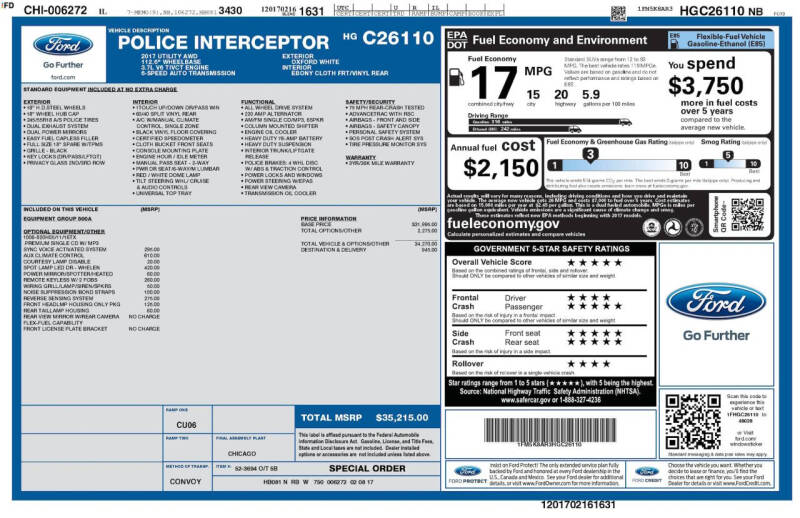 2017 Ford Explorer Police Interceptor Utility