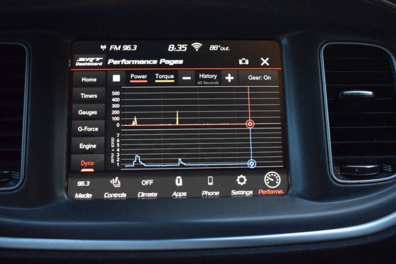 2020 Dodge Charger