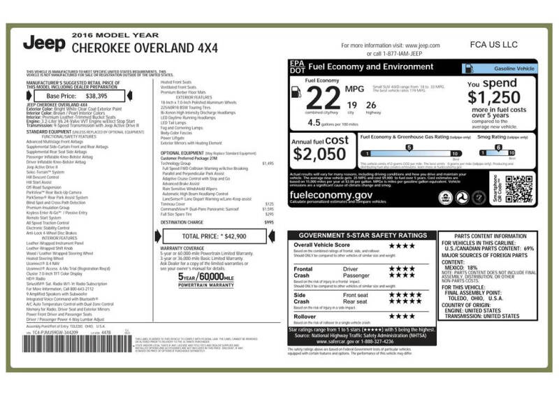 2016 Jeep Cherokee Overland