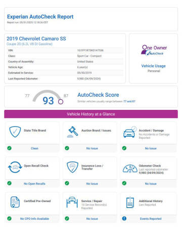 2019 Chevrolet Camaro SS