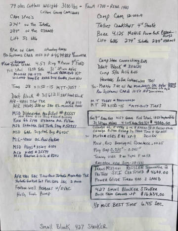 1979 Oldsmobile Cutlass