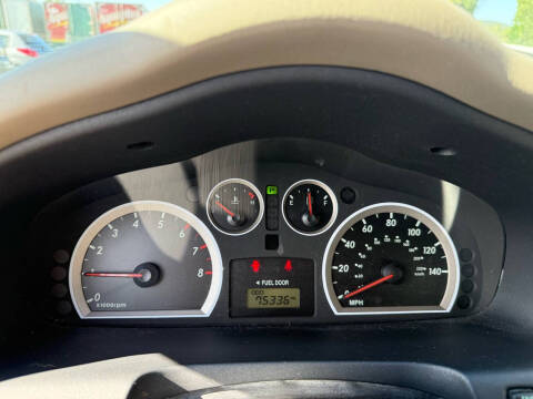 2005 Hyundai Santa Fe LX