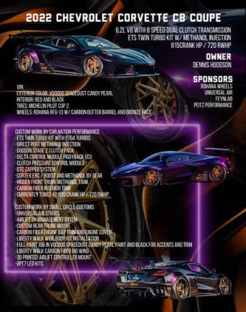 2022 Chevrolet Corvette Stingray