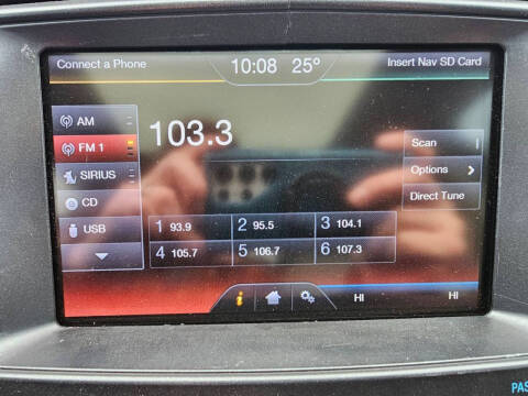 2014 Ford Edge Limited