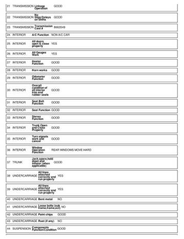 1964 Chevrolet Impala