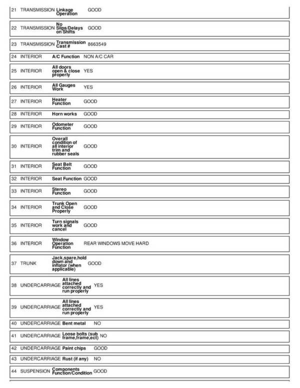 1964 Chevrolet Impala