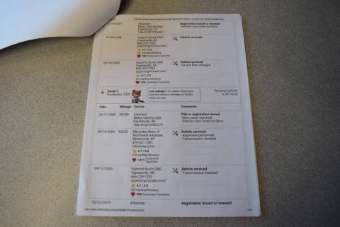 2004 Mercedes-Benz E-Class E 500