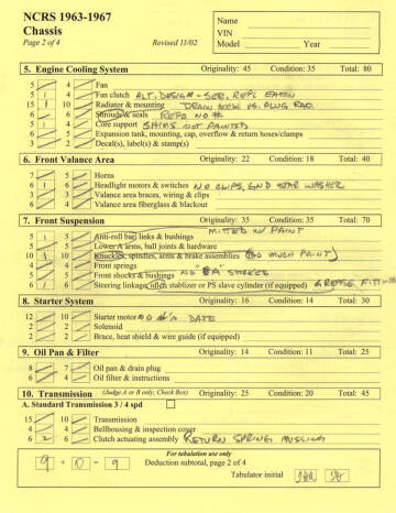 1967 Chevrolet Corvette